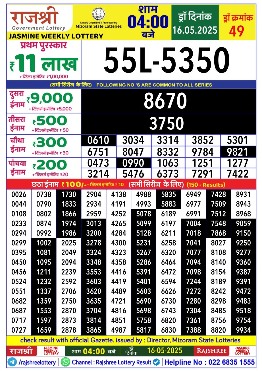 Dear Lottery Chart 2024