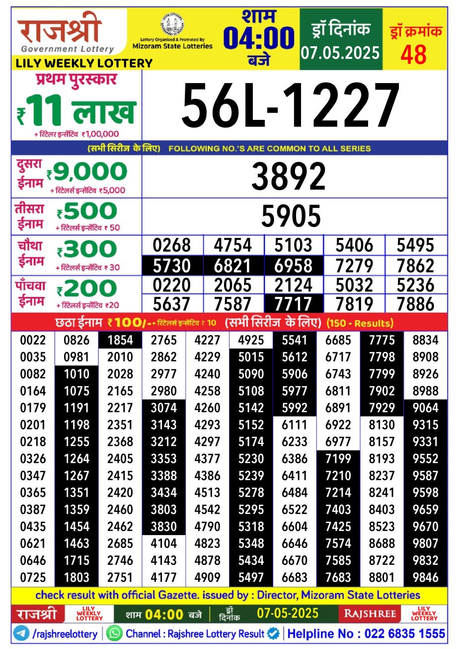 Dear Lottery Chart 2024