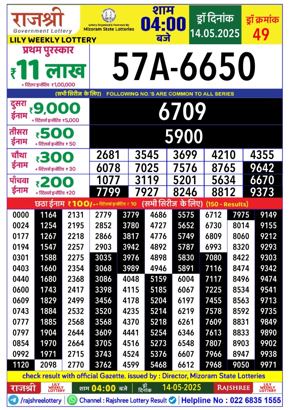 Dear Lottery Chart 2024