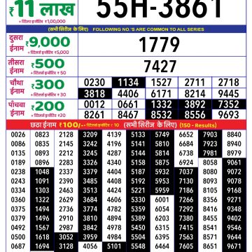 Dear Lottery Chart 2024