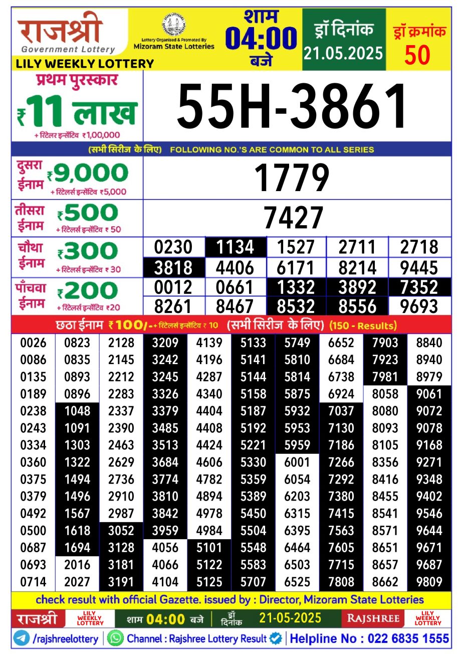Dear Lottery Chart 2024