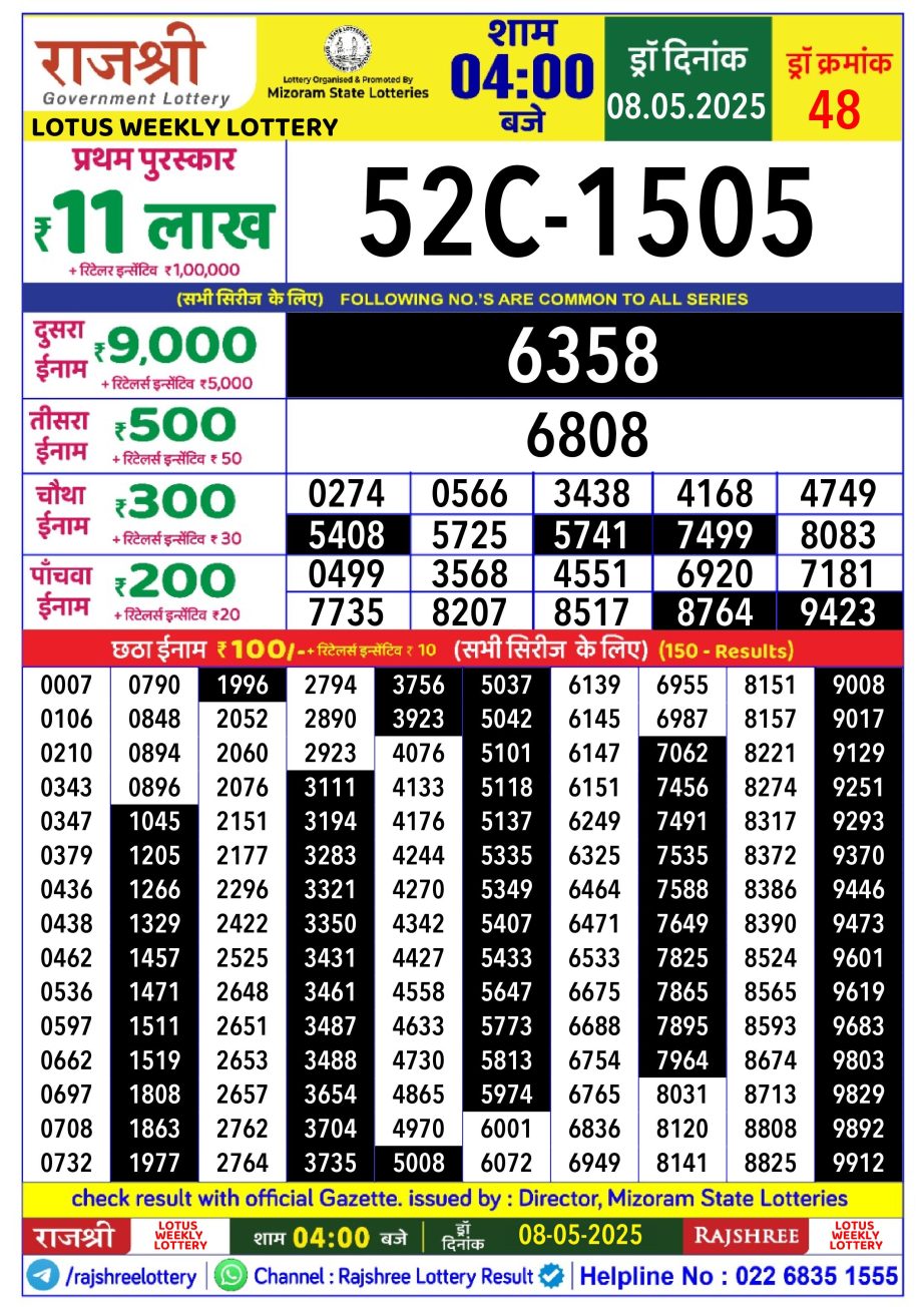 Dear Lottery Chart 2024