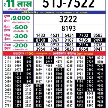 Dear Lottery Chart 2024