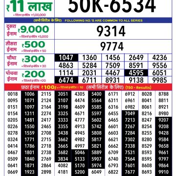 Dear Lottery Chart 2024