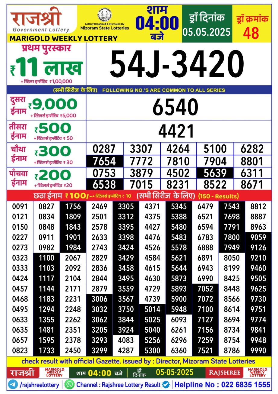 Dear Lottery Chart 2024