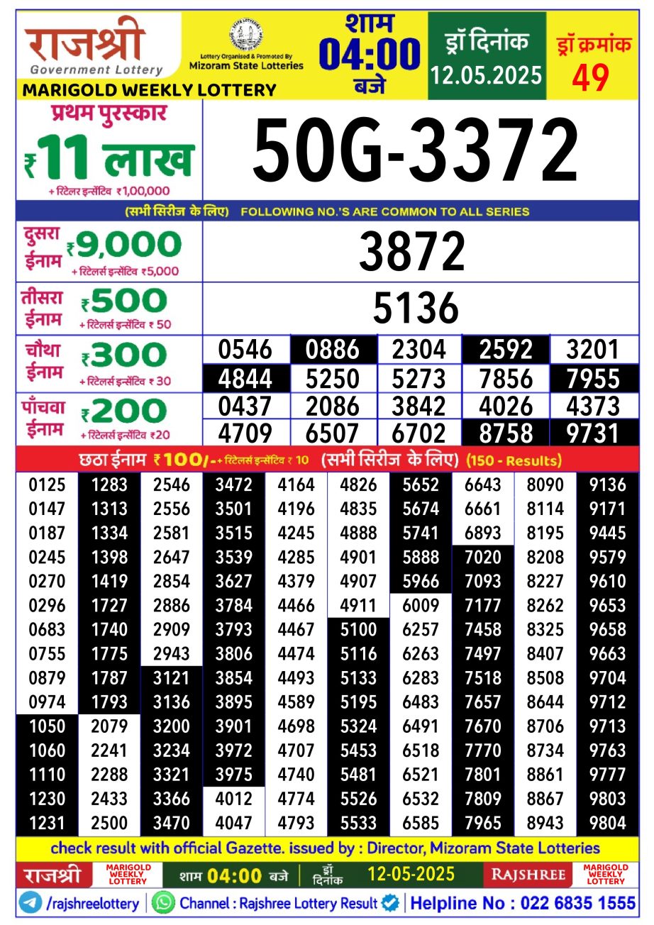 Dear Lottery Chart 2024