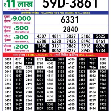 Dear Lottery Chart 2024