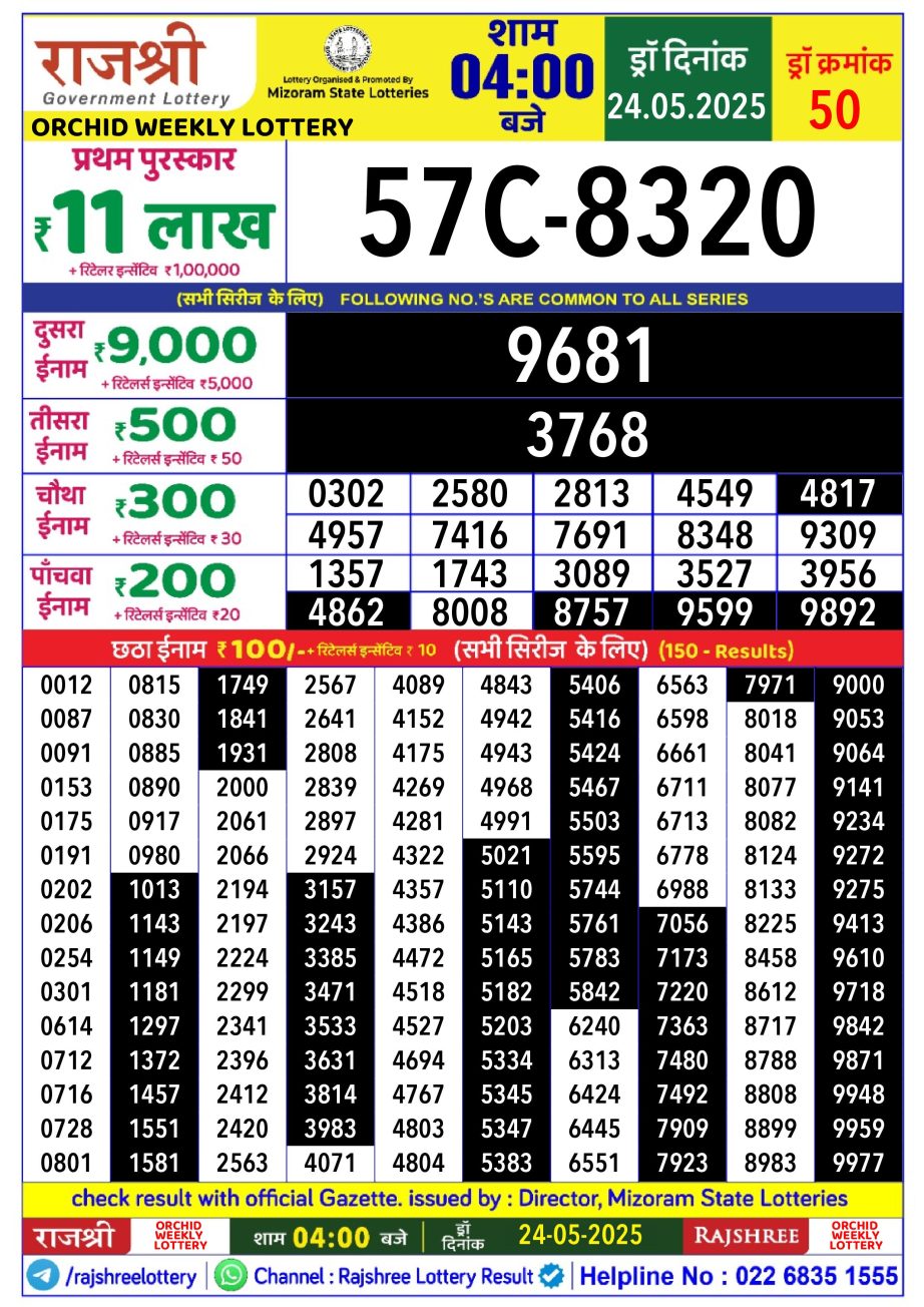 Dear Lottery Chart 2024