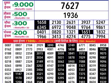 Dear Lottery Chart 2024