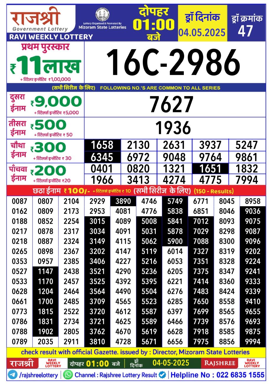 Dear Lottery Chart 2024