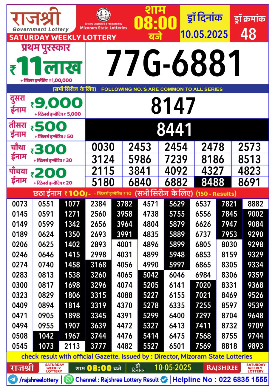 Dear Lottery Chart 2024