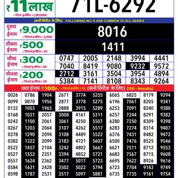 Dear Lottery Chart 2024