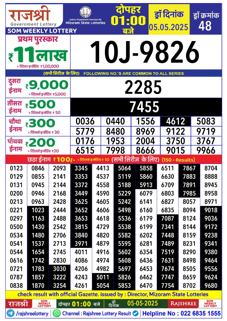 Dear Lottery Chart 2024