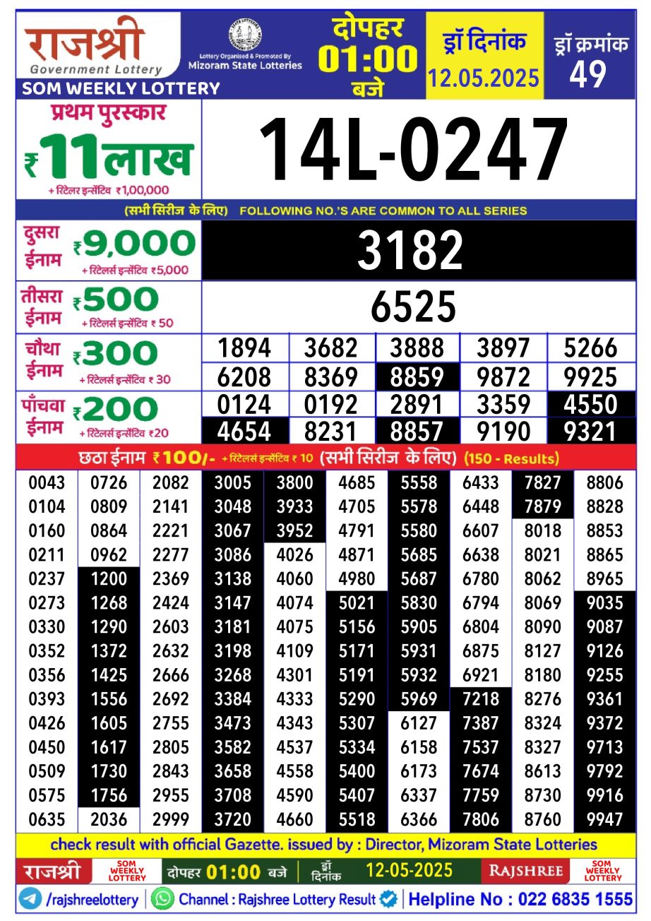 Dear Lottery Chart 2024