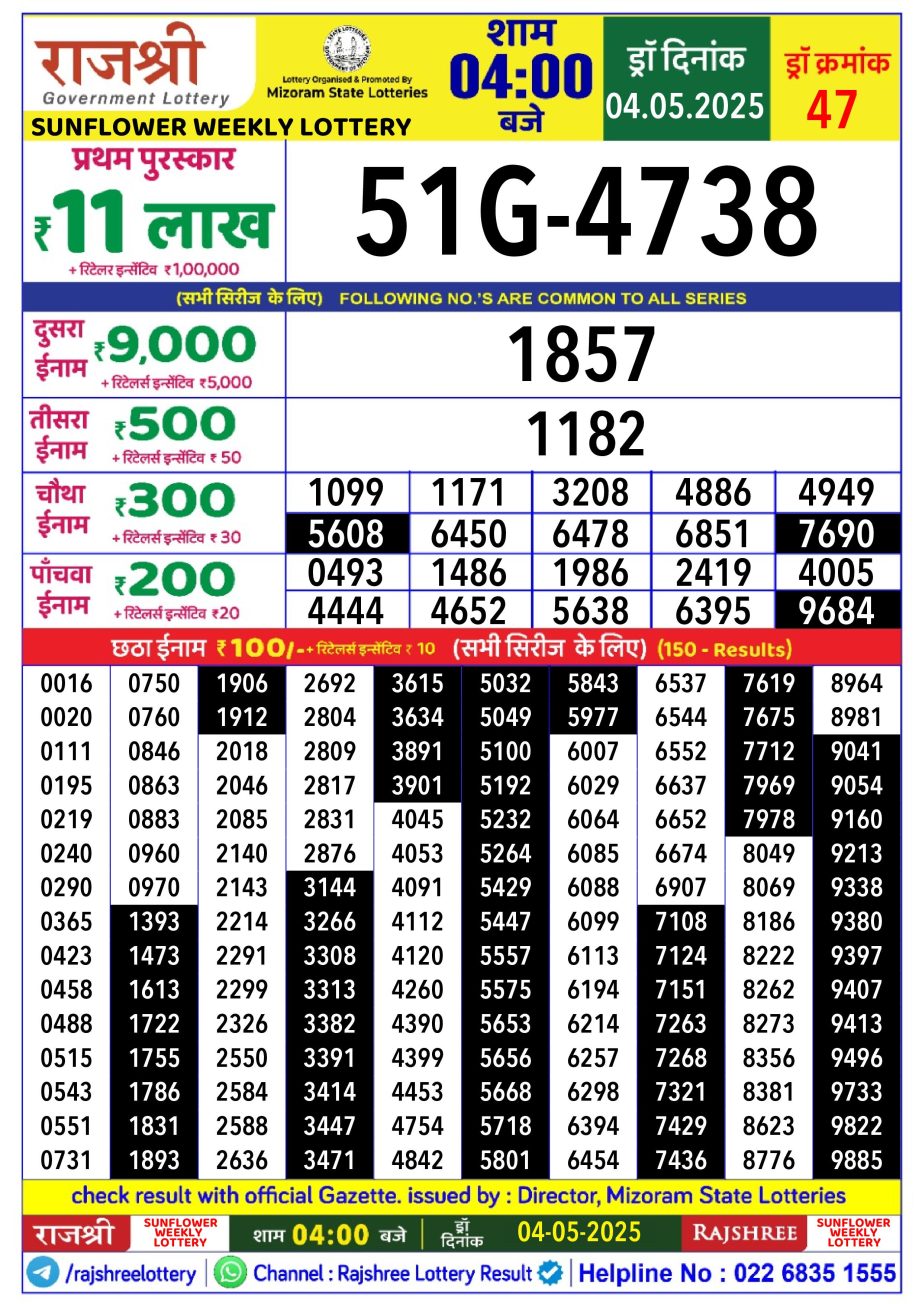 Dear Lottery Chart 2024