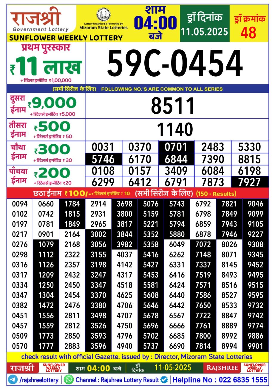 Dear Lottery Chart 2024