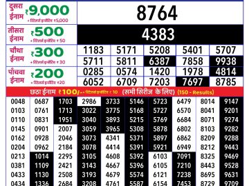 Dear Lottery Chart 2024