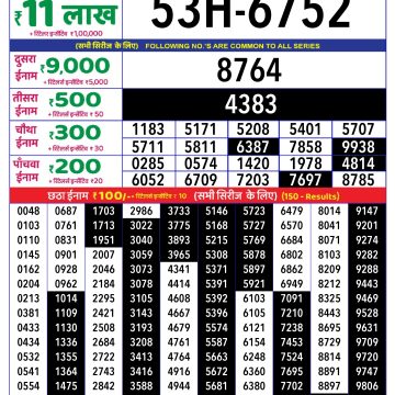 Dear Lottery Chart 2024
