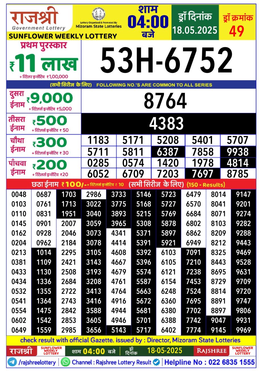 Dear Lottery Chart 2024