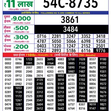 Dear Lottery Chart 2024
