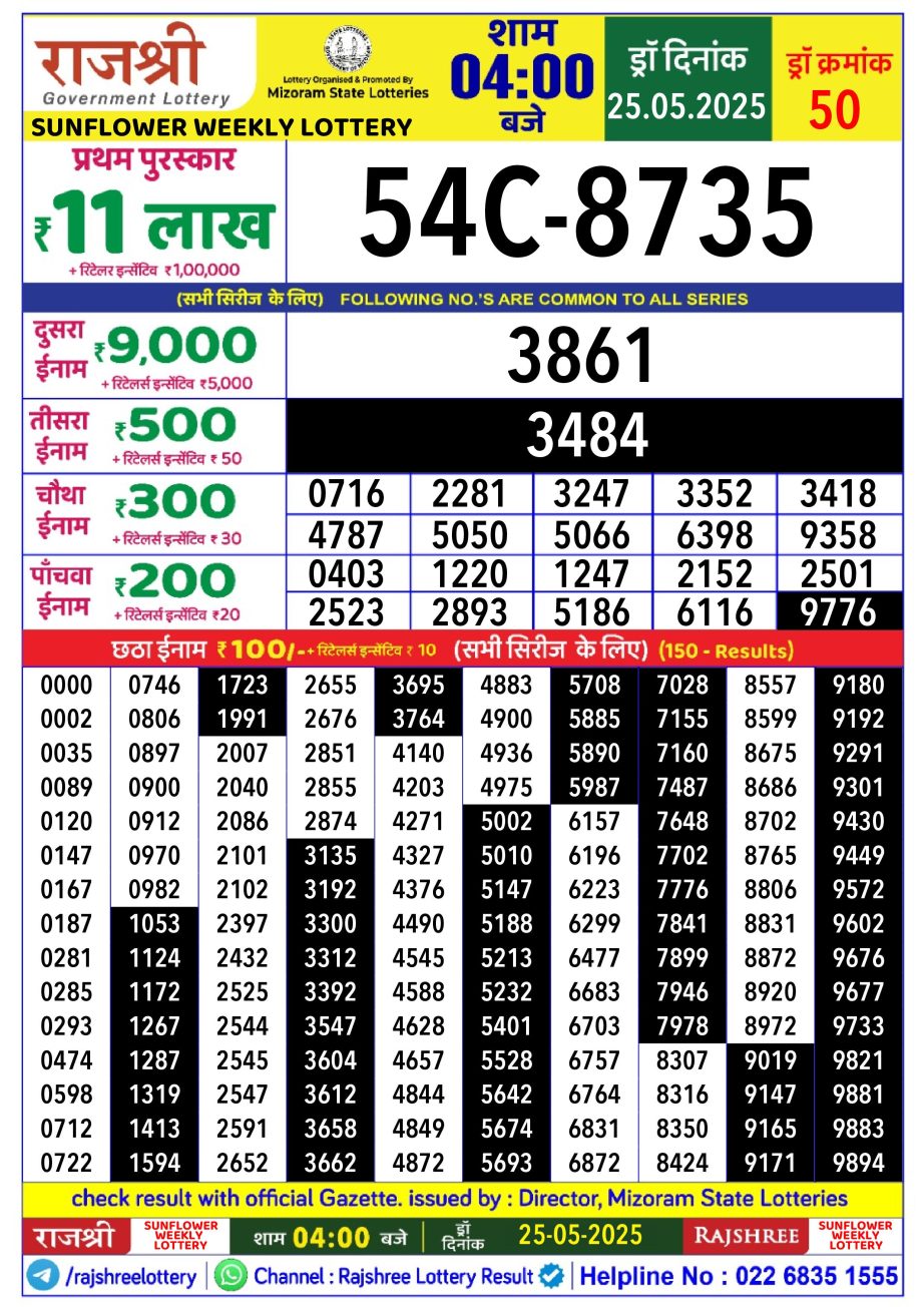 Dear Lottery Chart 2024