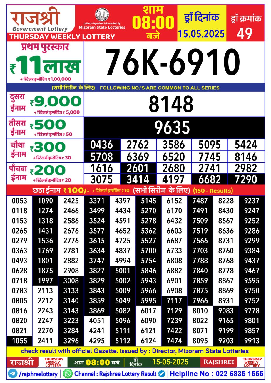 Dear Lottery Chart 2024