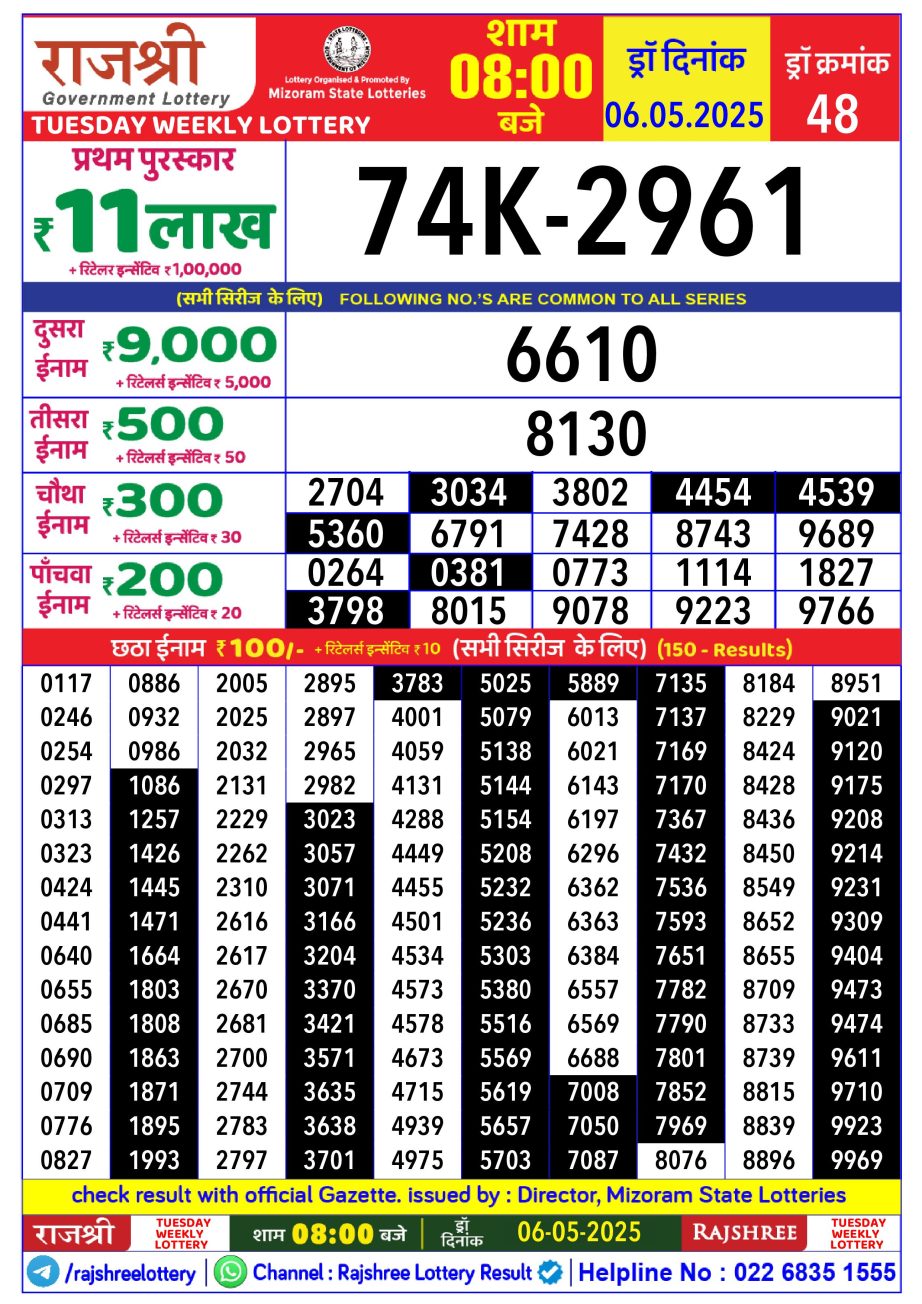Dear Lottery Chart 2024