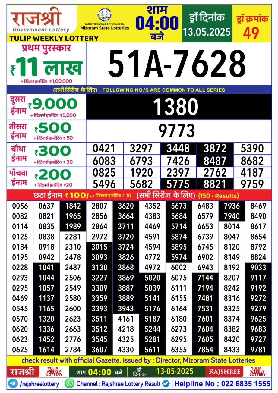 Dear Lottery Chart 2024