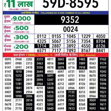 Dear Lottery Chart 2024