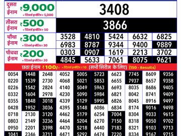 Dear Lottery Chart 2024