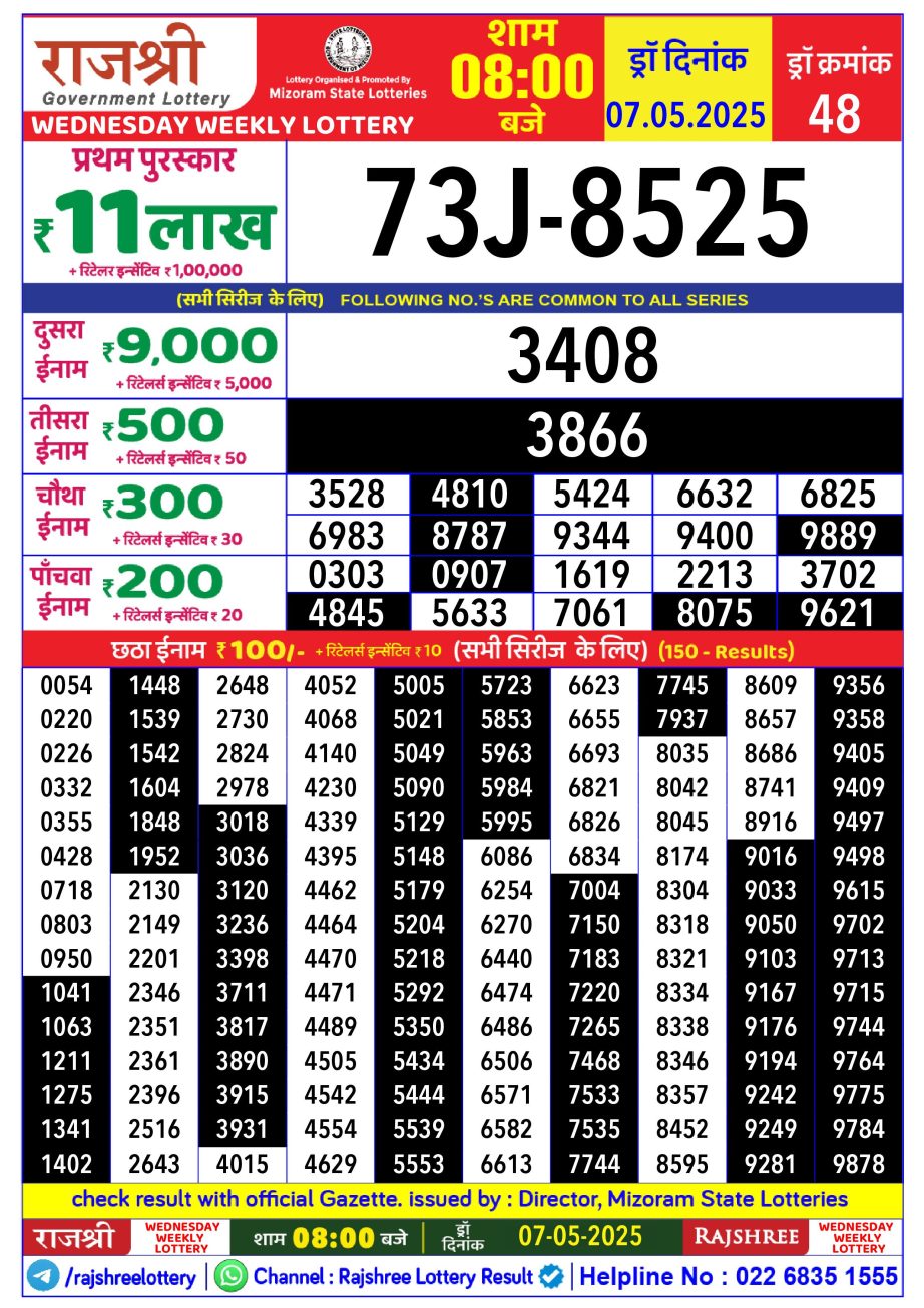 Dear Lottery Chart 2024