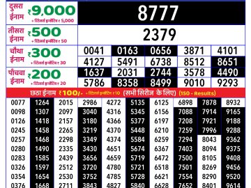 Dear Lottery Chart 2024
