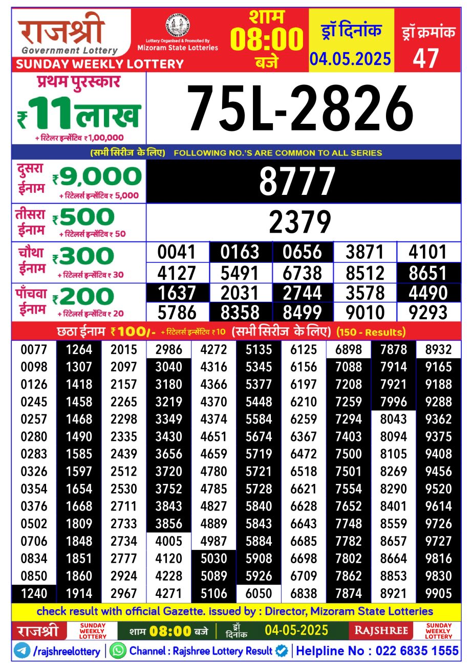 Dear Lottery Chart 2024