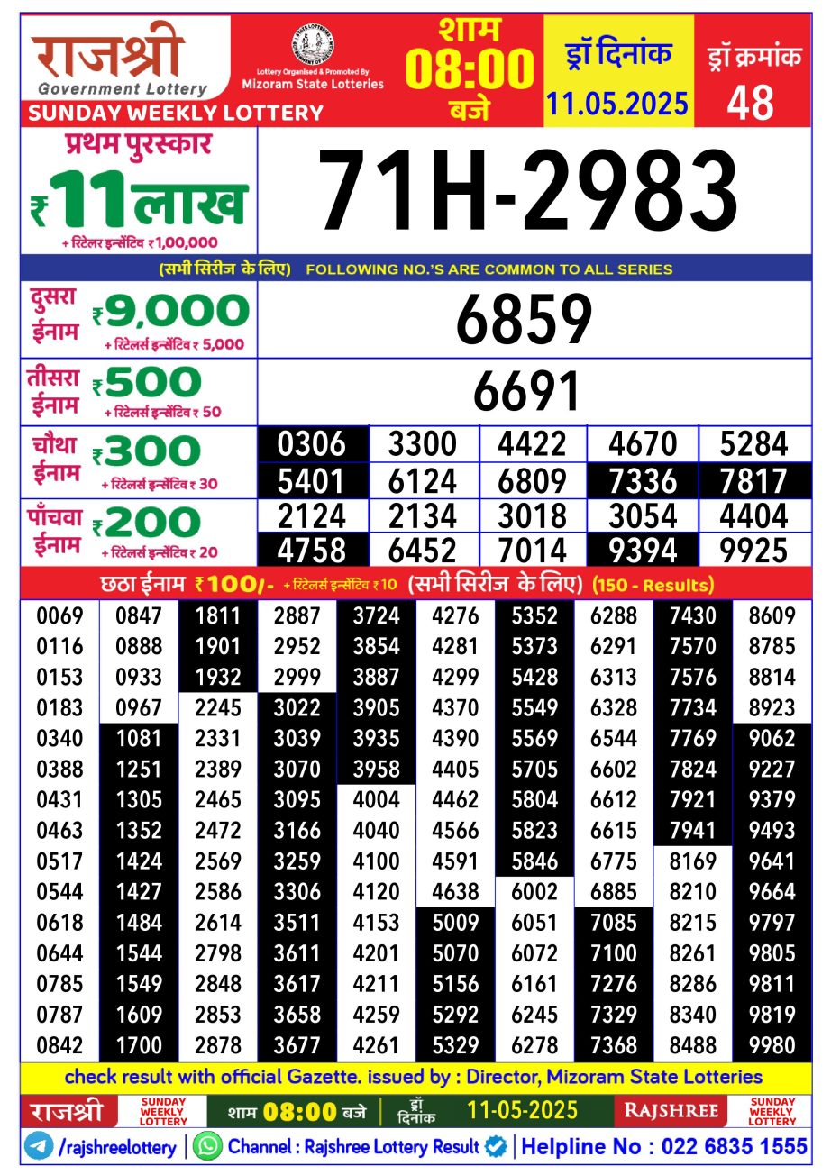 Dear Lottery Chart 2024