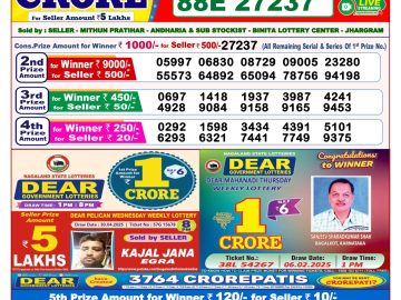 Dear Lottery Chart 2024