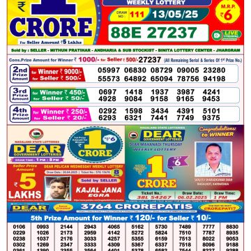 Dear Lottery Chart 2024