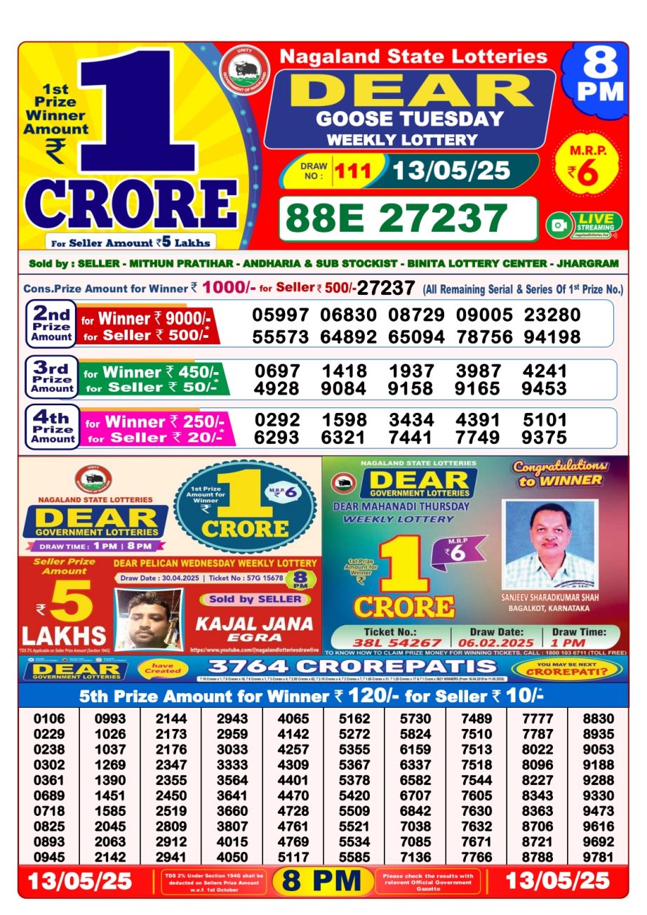 Dear Lottery Chart 2024