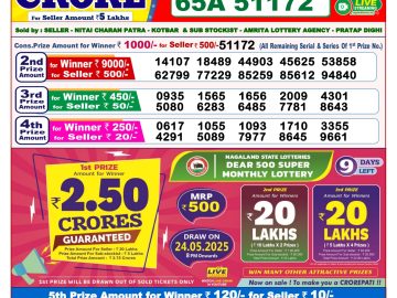 Dear Lottery Chart 2024