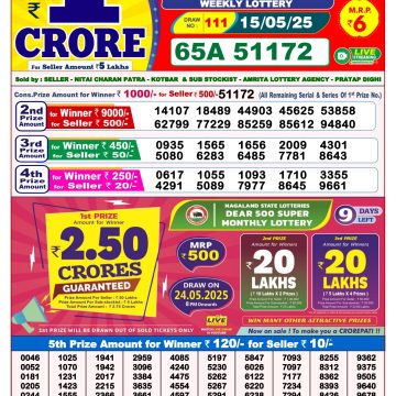 Dear Lottery Chart 2024