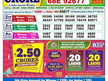 Dear Lottery Chart 2024