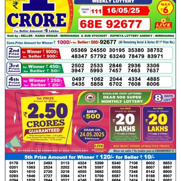 Dear Lottery Chart 2024