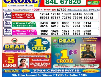 Dear Lottery Chart 2024