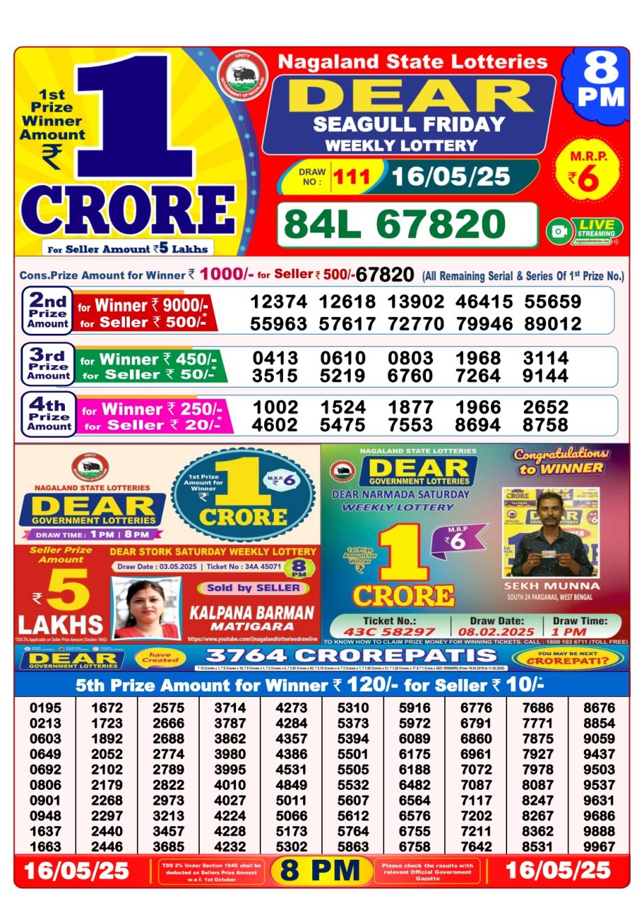 Dear Lottery Chart 2024