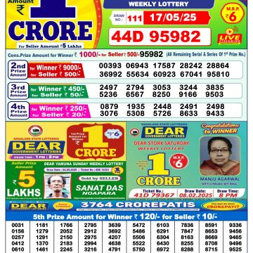Dear Lottery Chart 2024