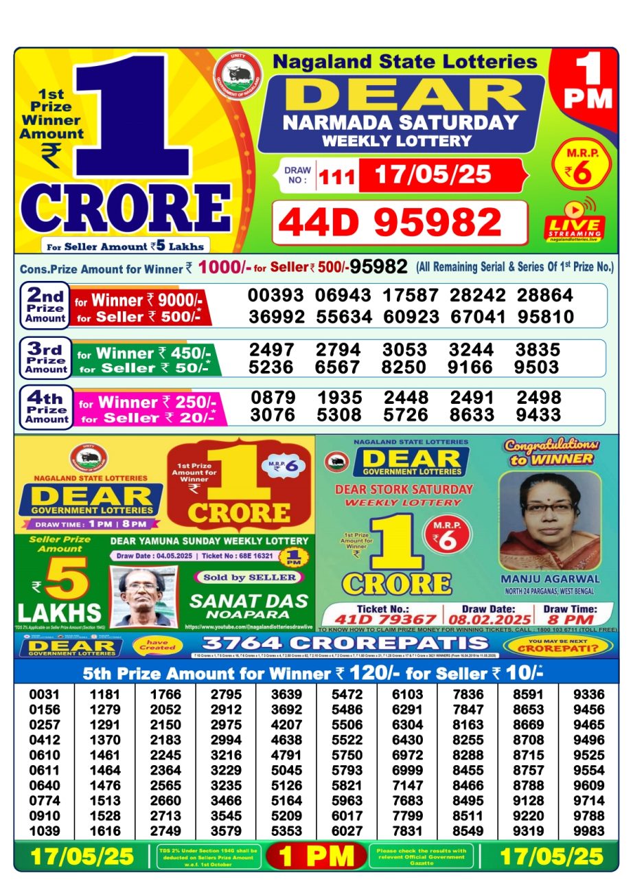 Dear Lottery Chart 2024
