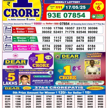 Dear Lottery Chart 2024