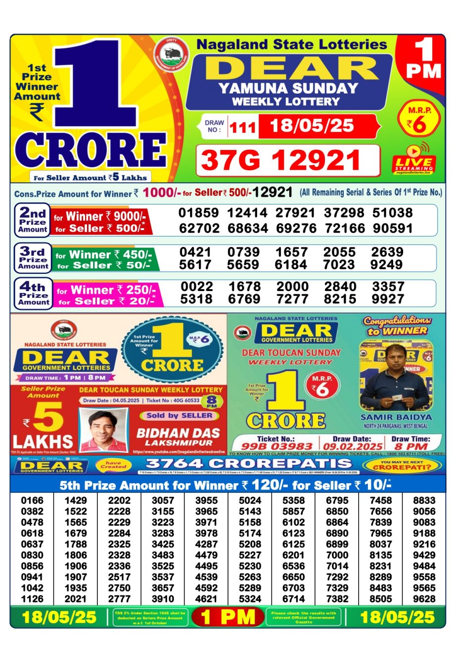 Dear Lottery Chart 2024