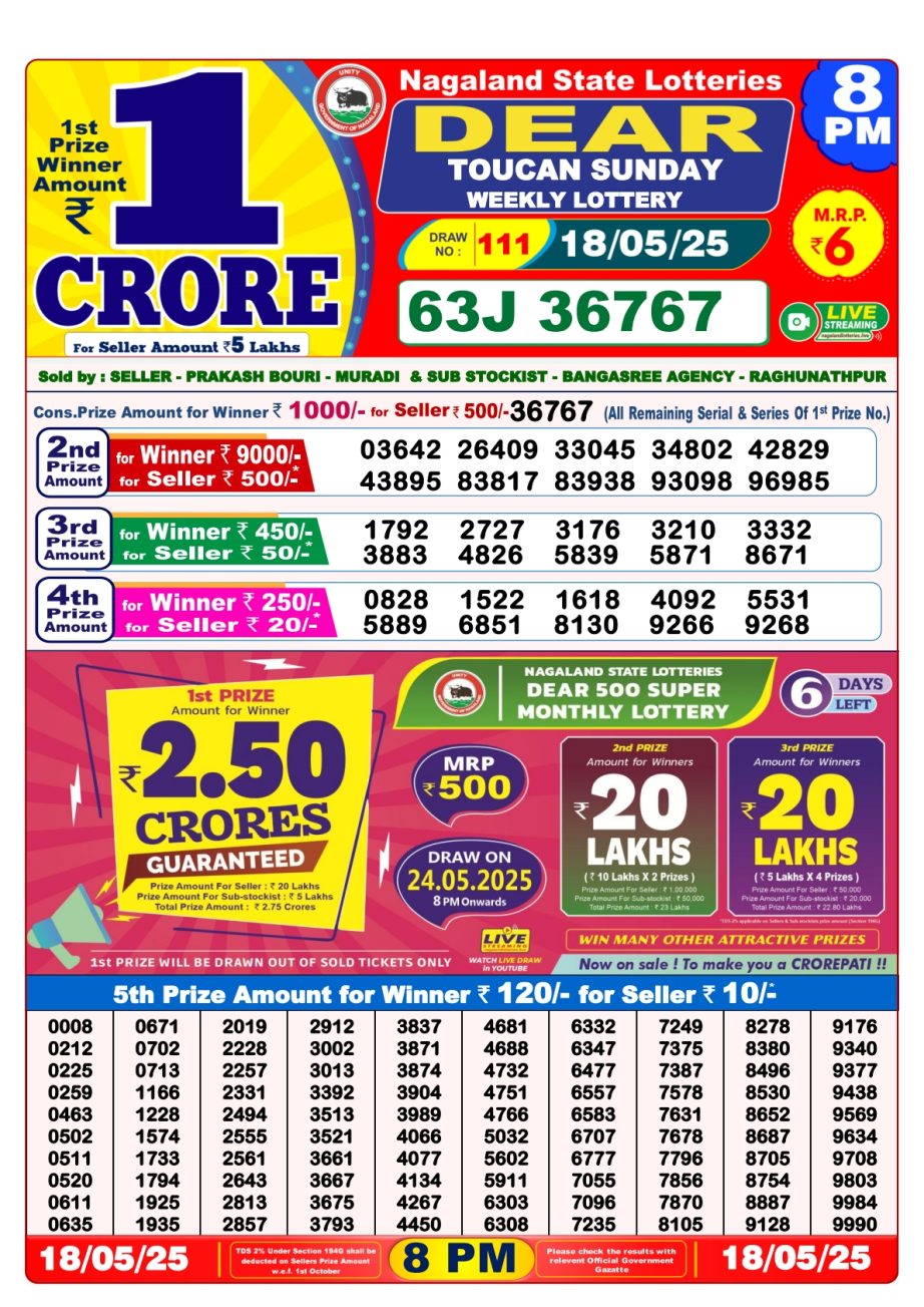 Dear Lottery Chart 2024
