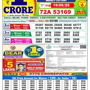 Dear Lottery Chart 2024