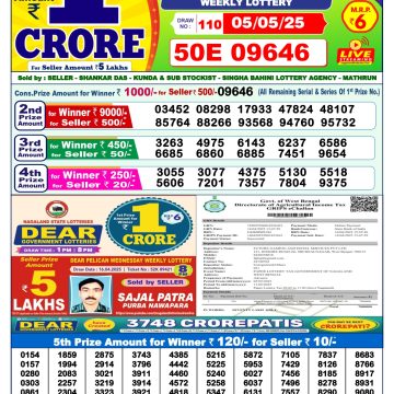 Dear Lottery Chart 2024